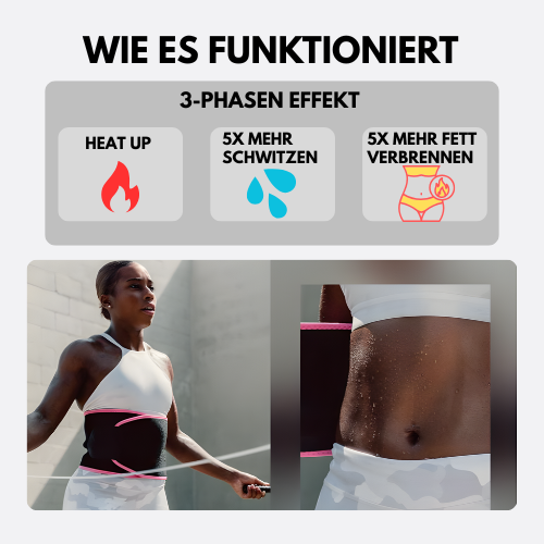 Waist Shaper Pro