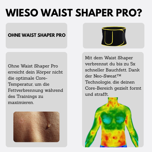 Waist Shaper Pro